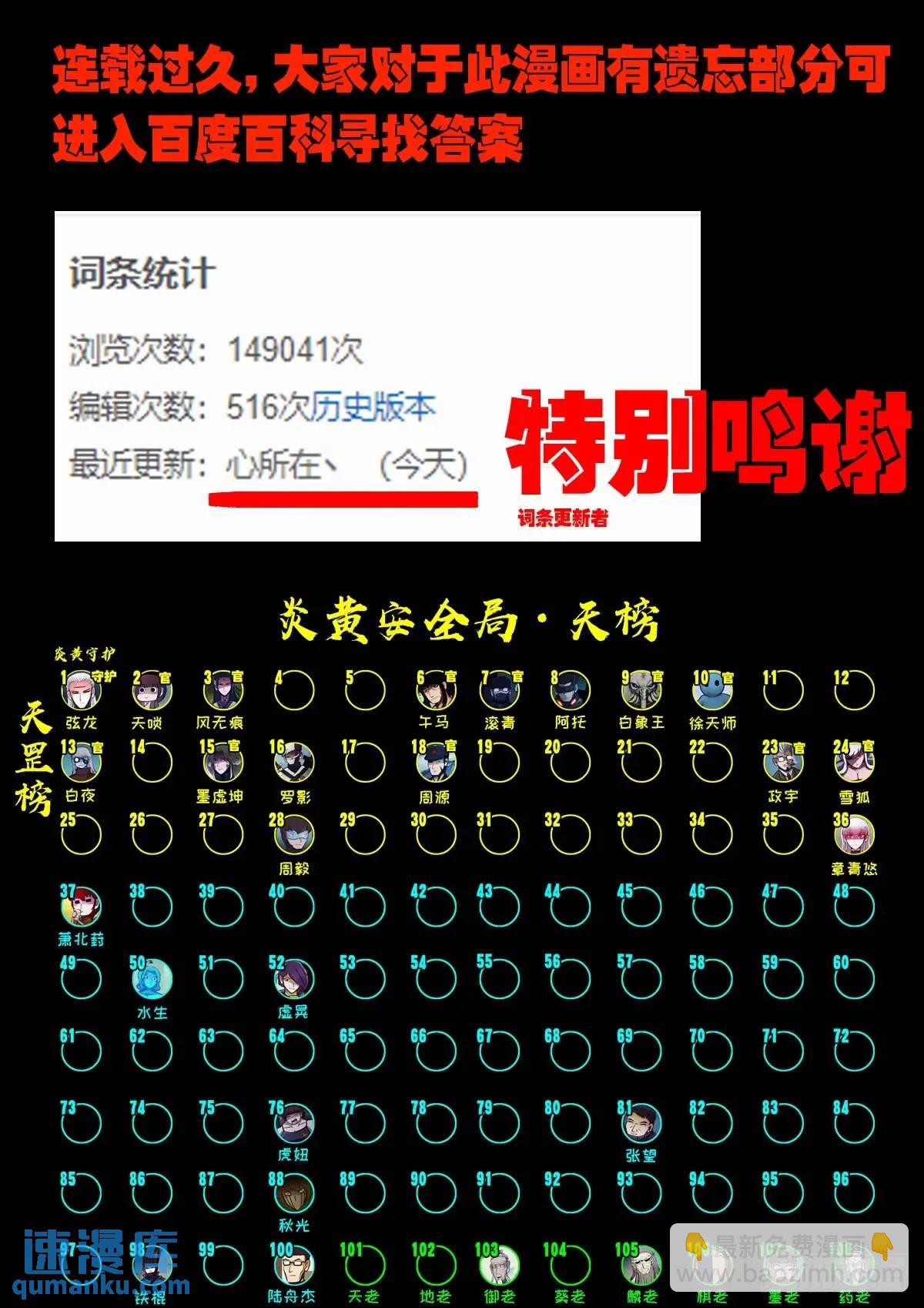 地球盡頭 - 286集 - 4