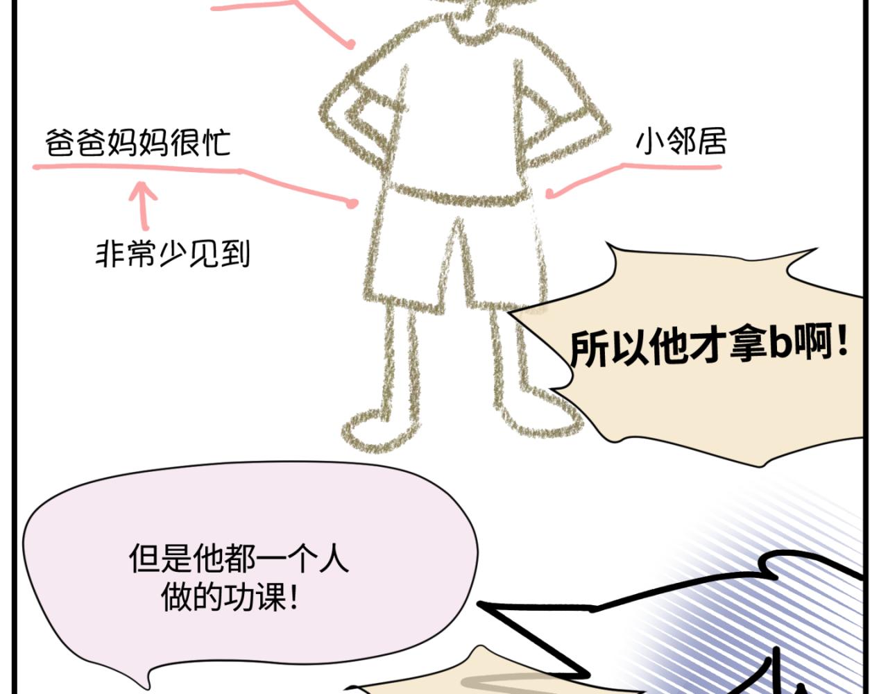 162.和哥哥的一次吵架4-第162话