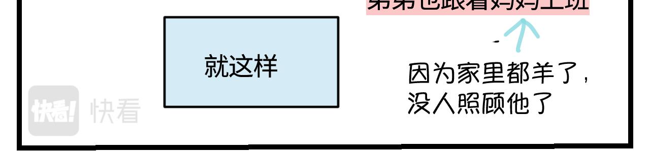 172.都羊了-第172话