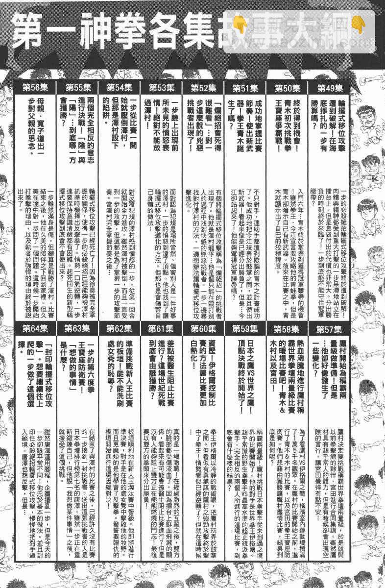 第一神拳 - 第104卷(4/4) - 4