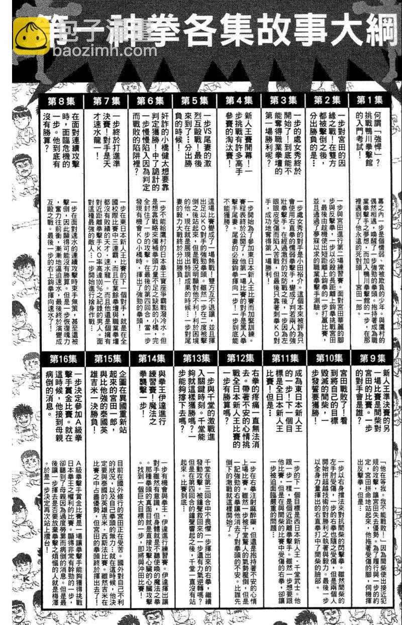 第一神拳 - 第110卷(4/4) - 3