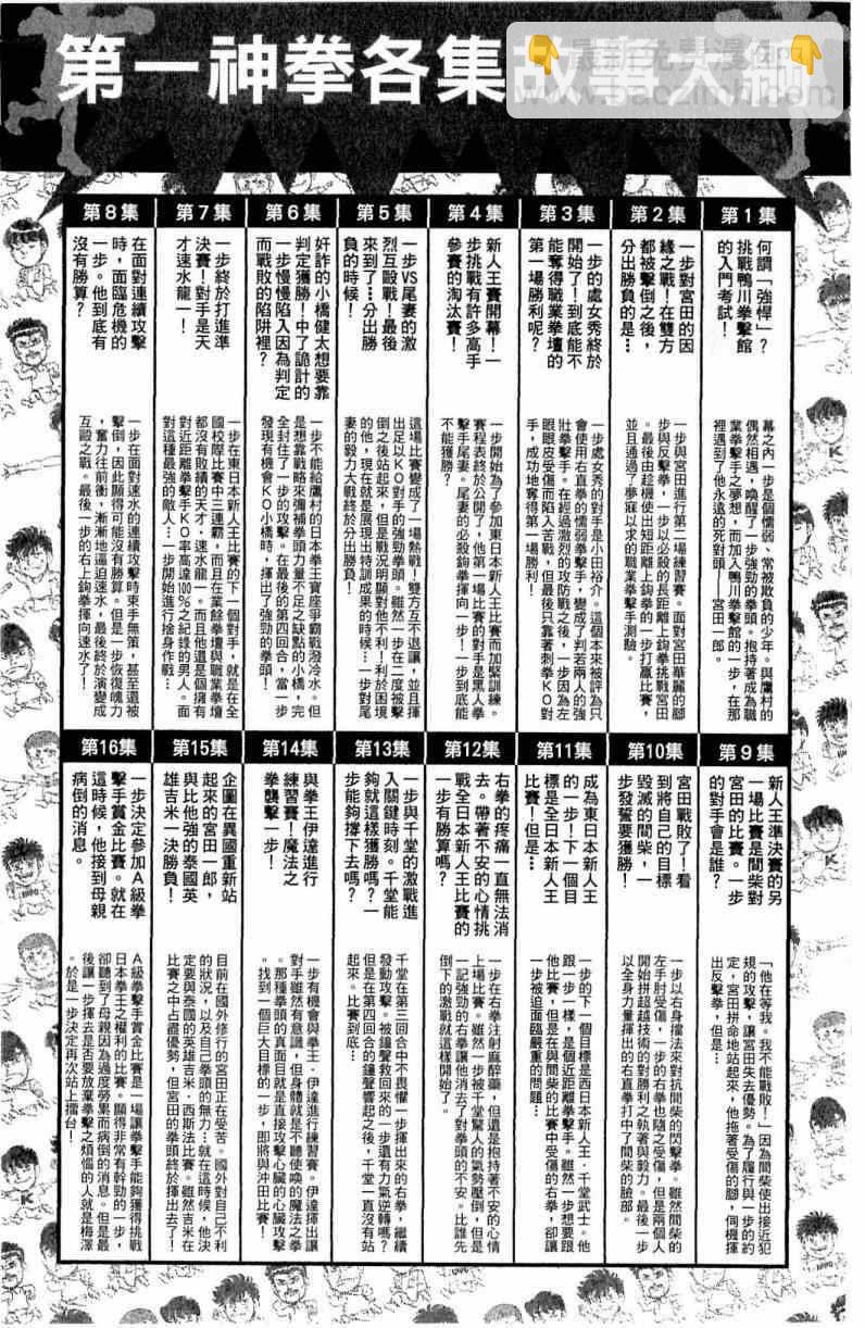 第一神拳 - 第112卷(4/4) - 7