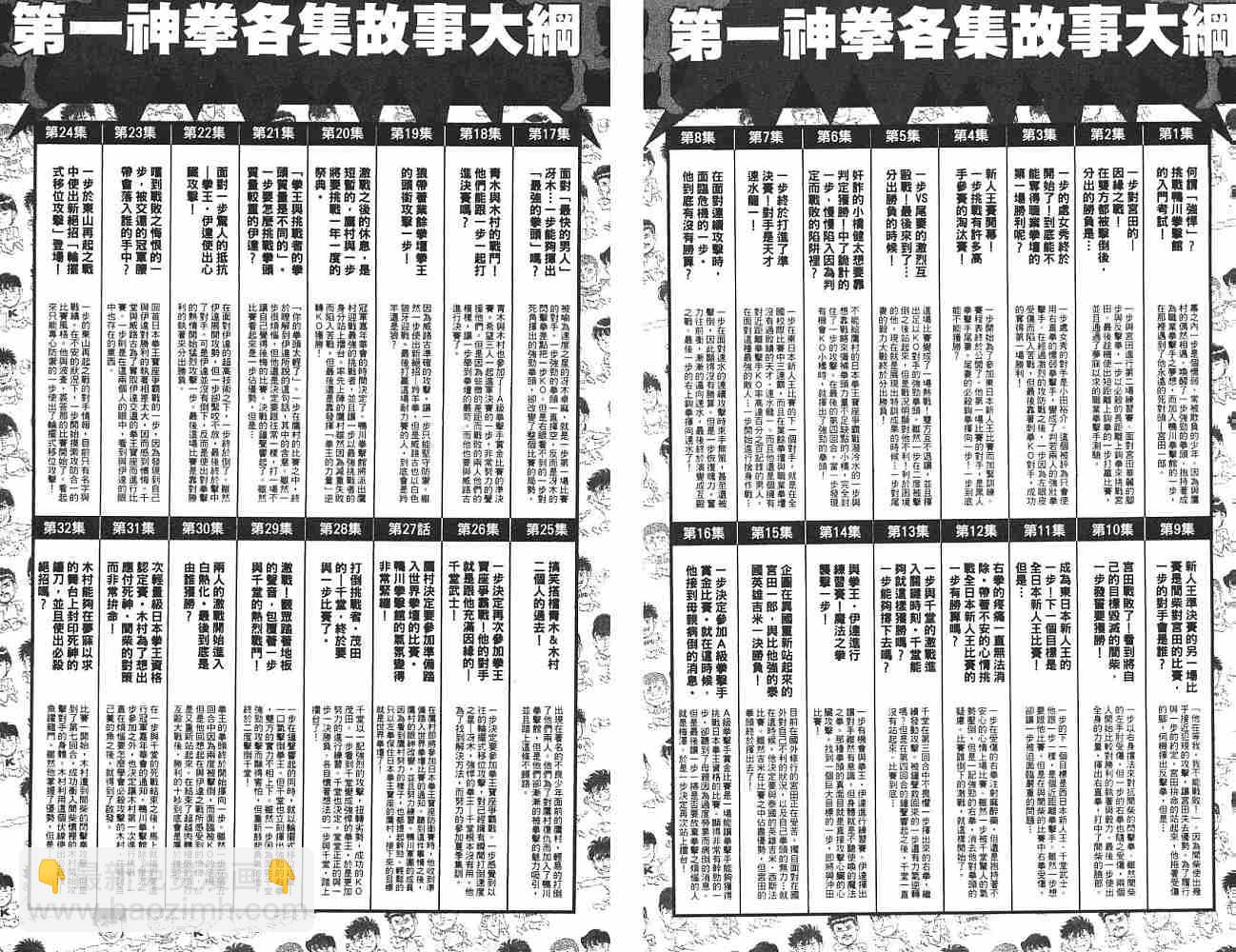 第一神拳 - 第74卷(2/2) - 8