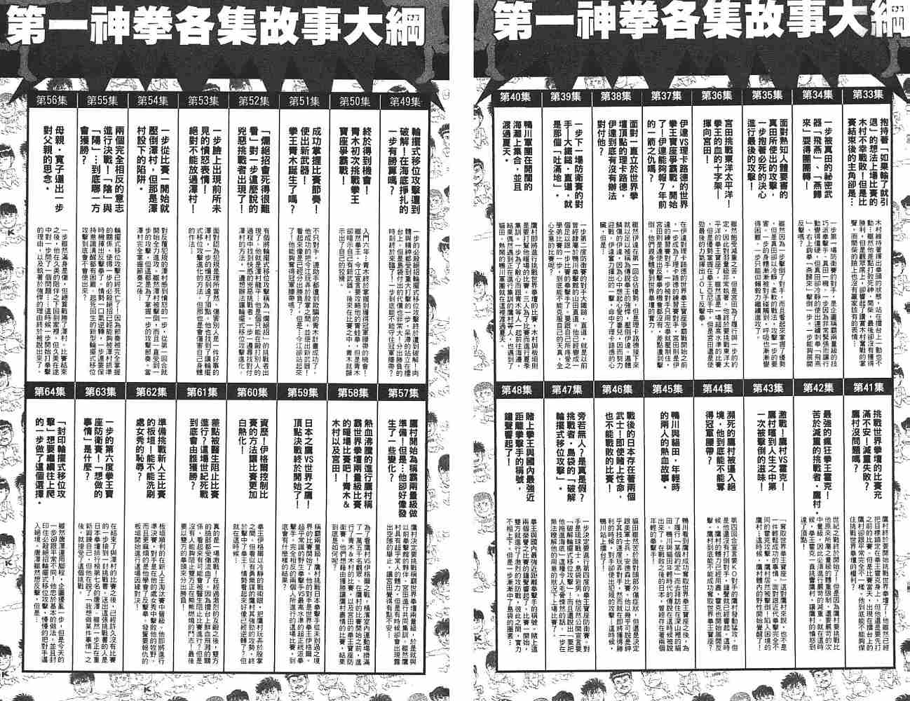 第一神拳 - 第74卷(2/2) - 1