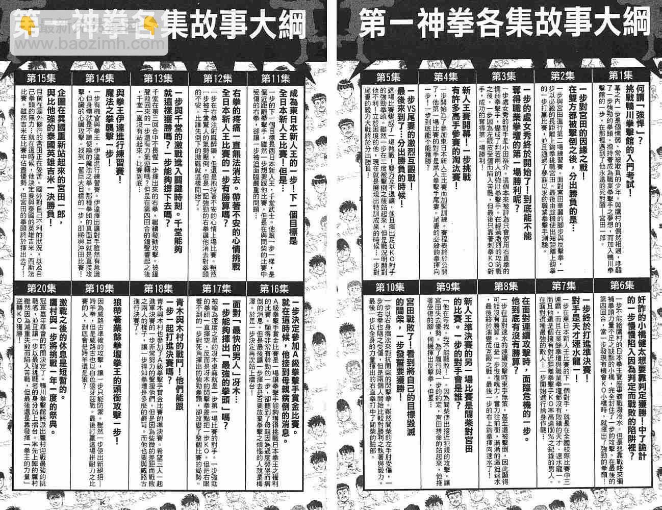 第一神拳 - 第76卷(2/2) - 7