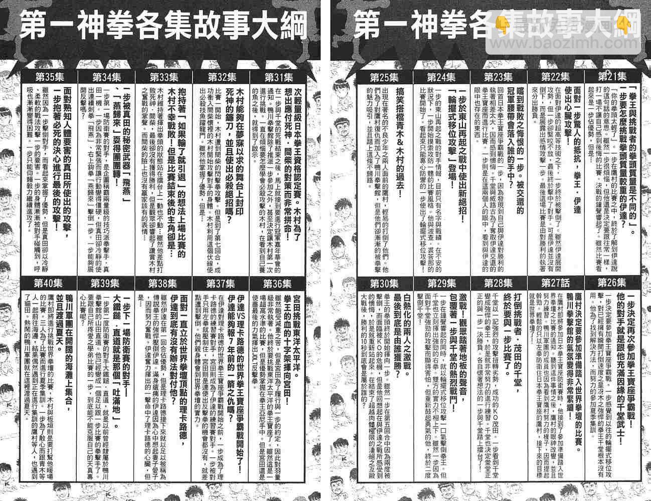 第一神拳 - 第76卷(2/2) - 8