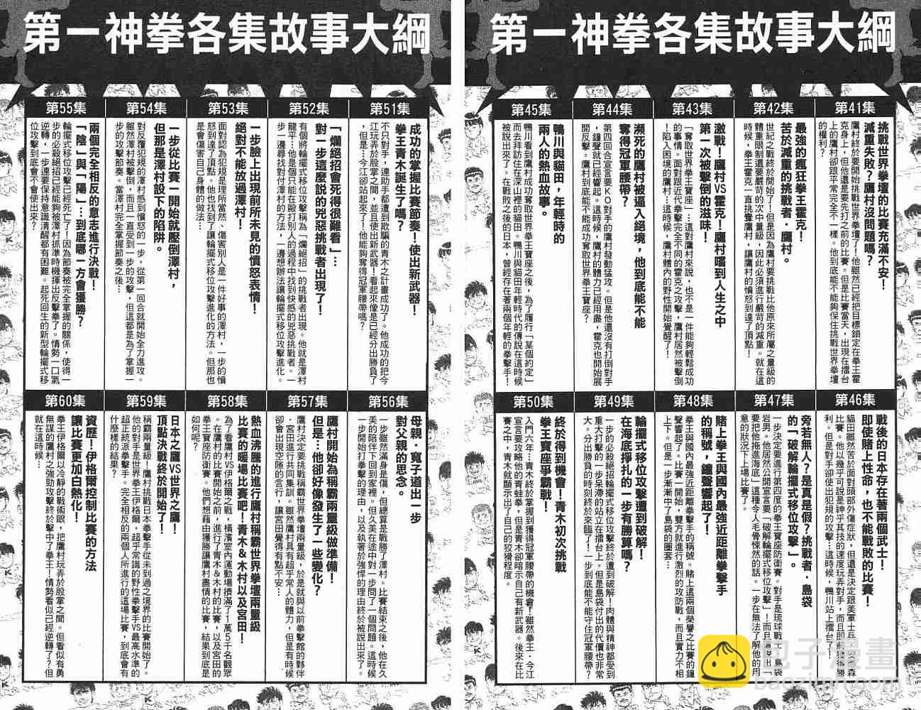 第一神拳 - 第76卷(2/2) - 1