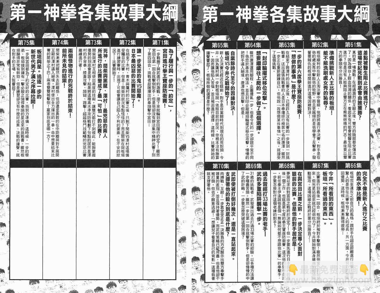 第一神拳 - 第76卷(2/2) - 2