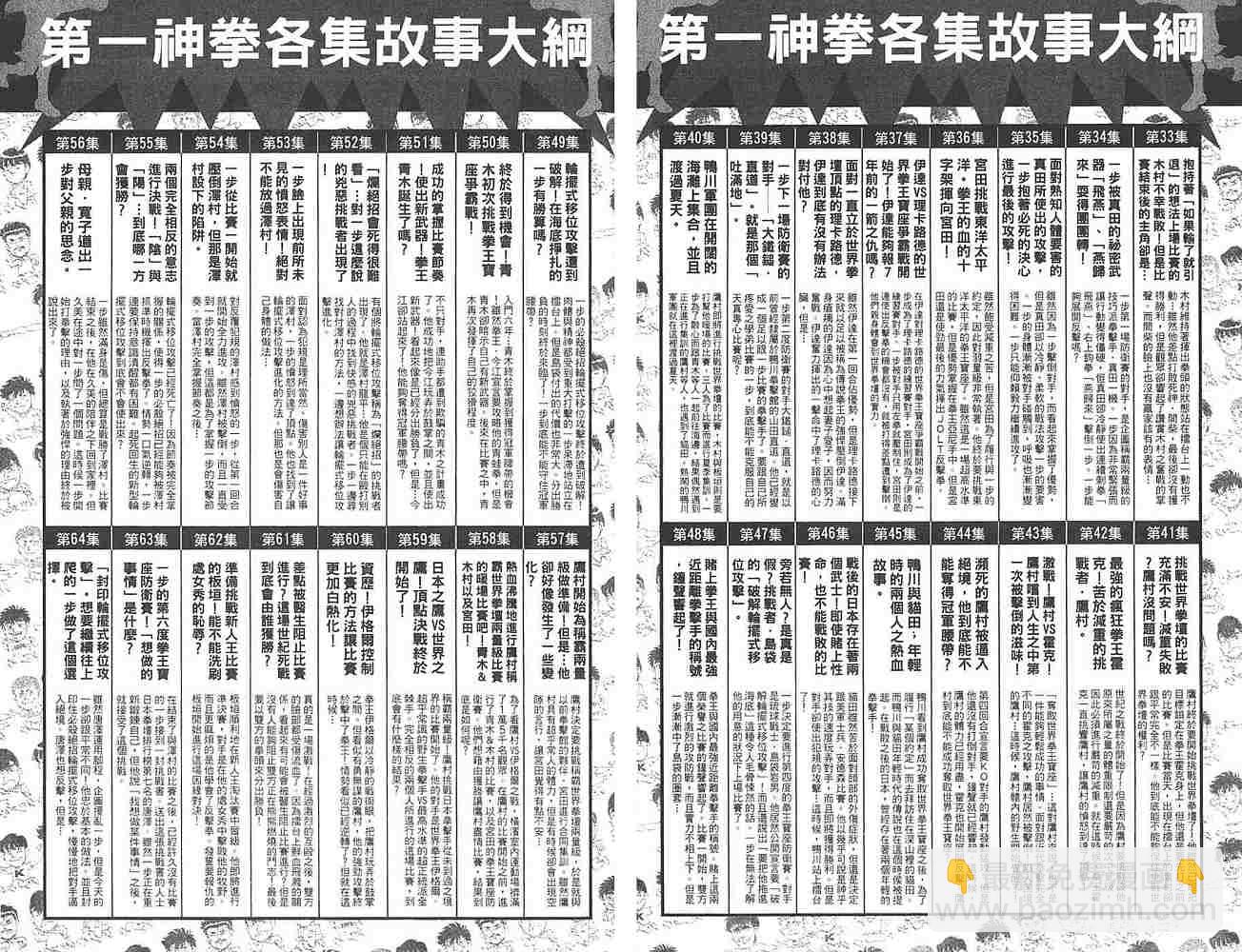 第一神拳 - 第80卷(2/3) - 6