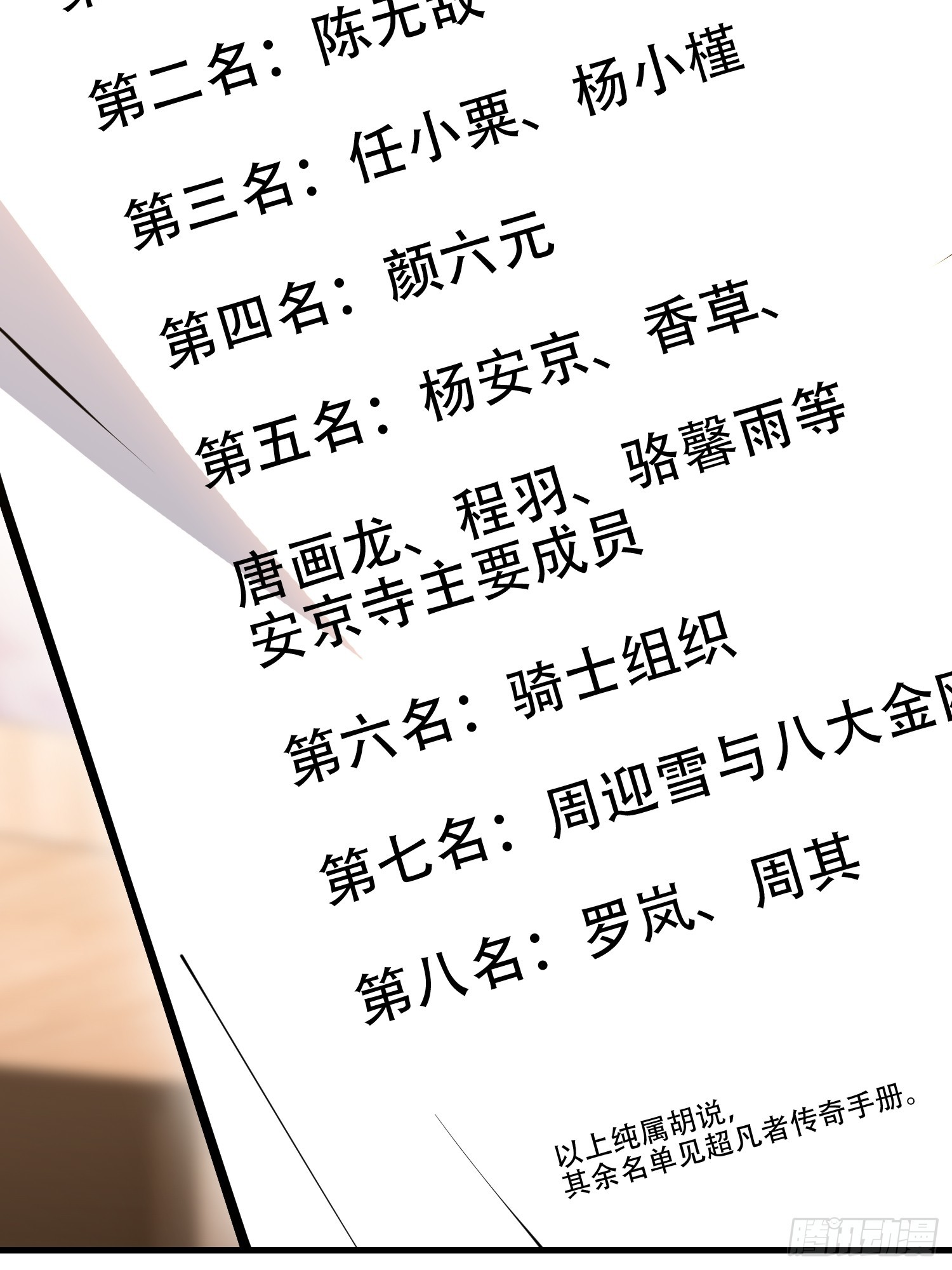 第一序列 - 546 超凡者排名(1/3) - 4