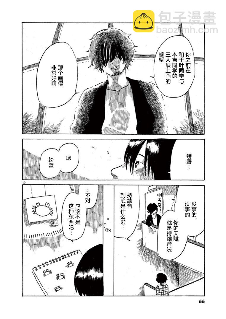 東北的莫迪利亞尼 - 第31話 - 4