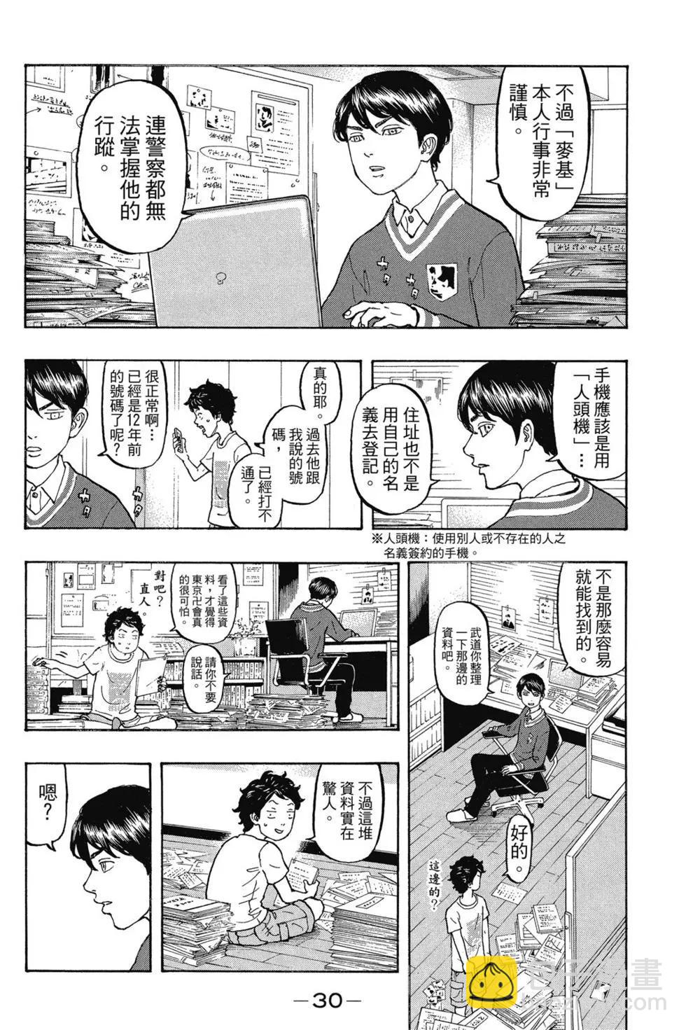 東京卍復仇者 - 第02卷(1/4) - 7