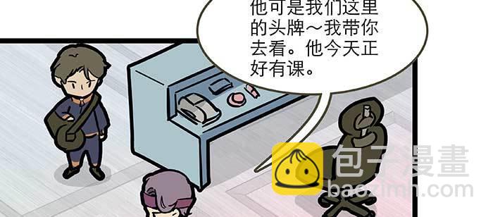 東鄰西廂 - 特別番外：健身房掰頭(1/2) - 6