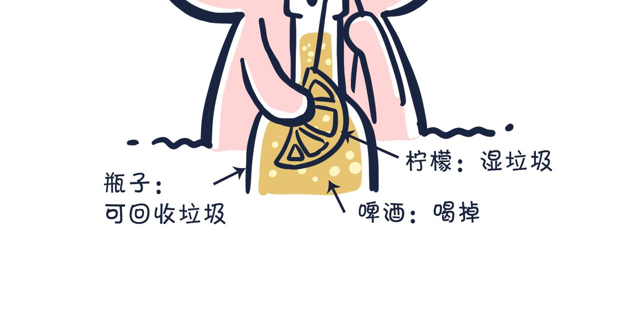 動物大澀會 - 倒垃圾的大學問 - 3