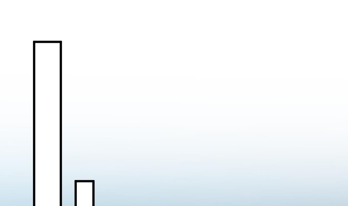 第43话 于晏小队集合(1/2)-第46话