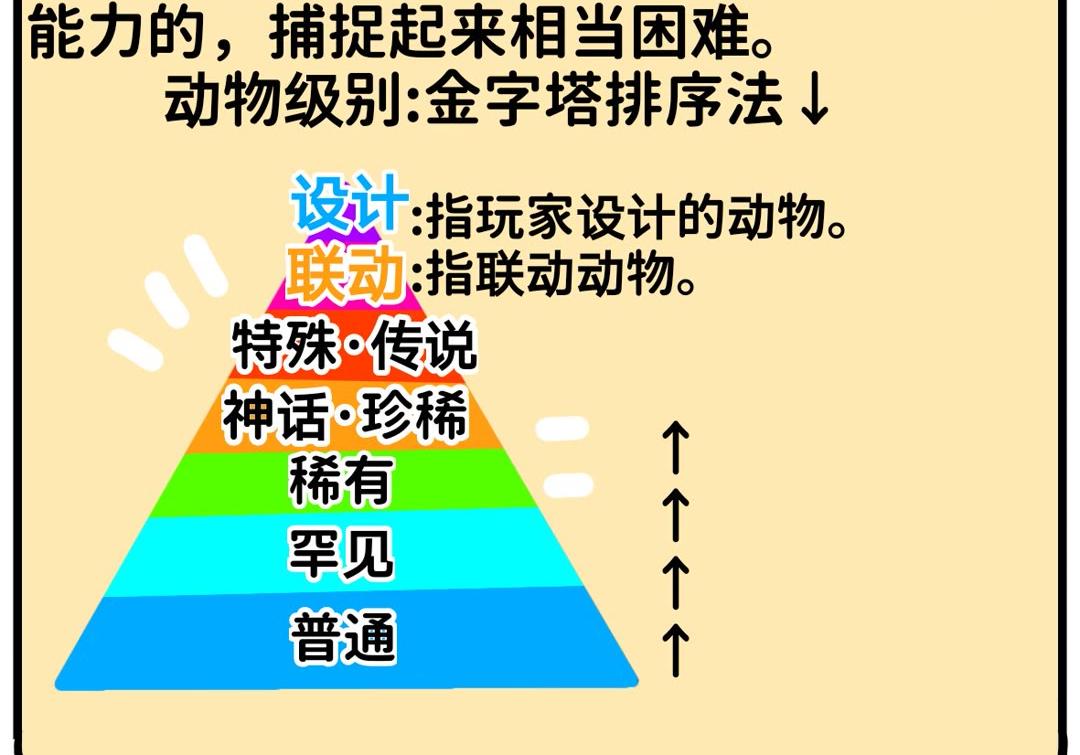 動物追尋記 - 第4話  新朋友   叢林野牛 - 4