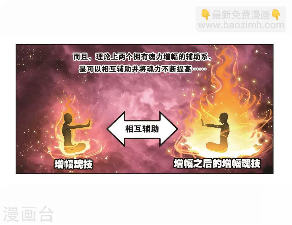 斗羅大陸 - 第714話 食全食美2 - 5