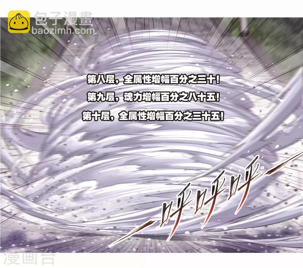 斗羅大陸 - 第714話 食全食美2 - 6