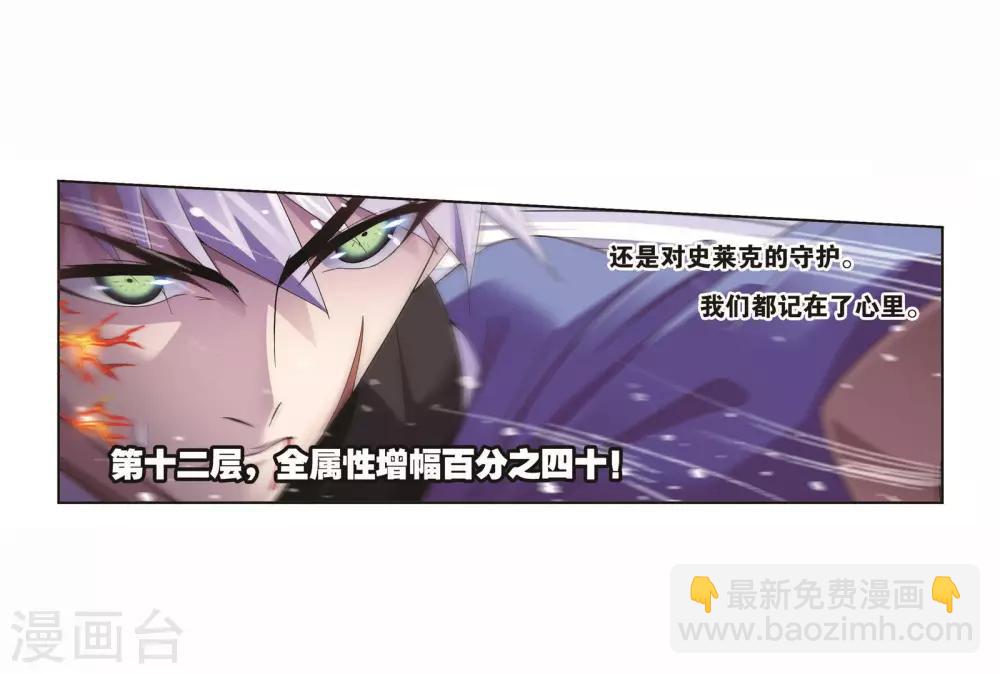 斗羅大陸 - 第714話 食全食美2 - 1