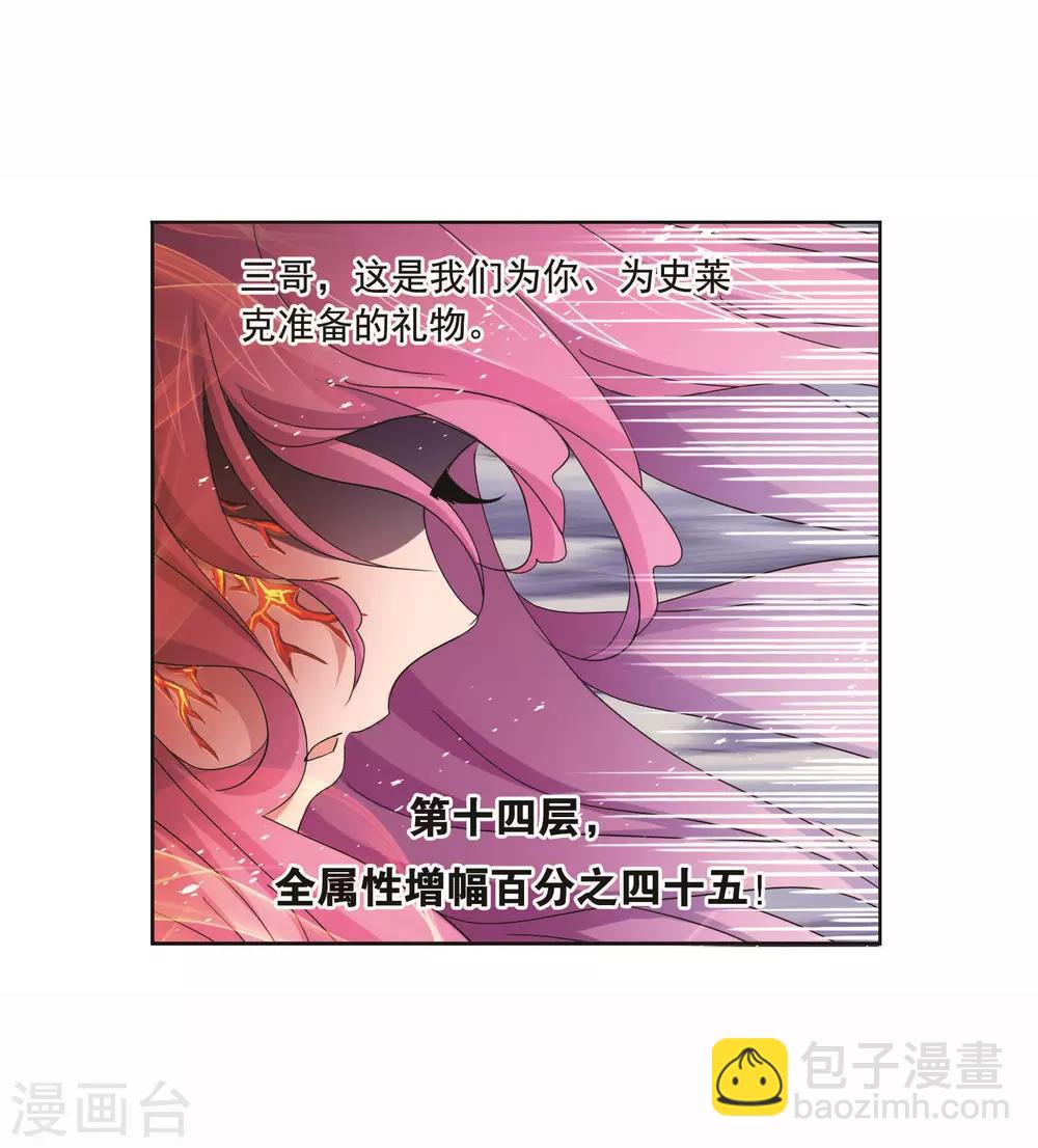 斗羅大陸 - 第714話 食全食美2 - 4