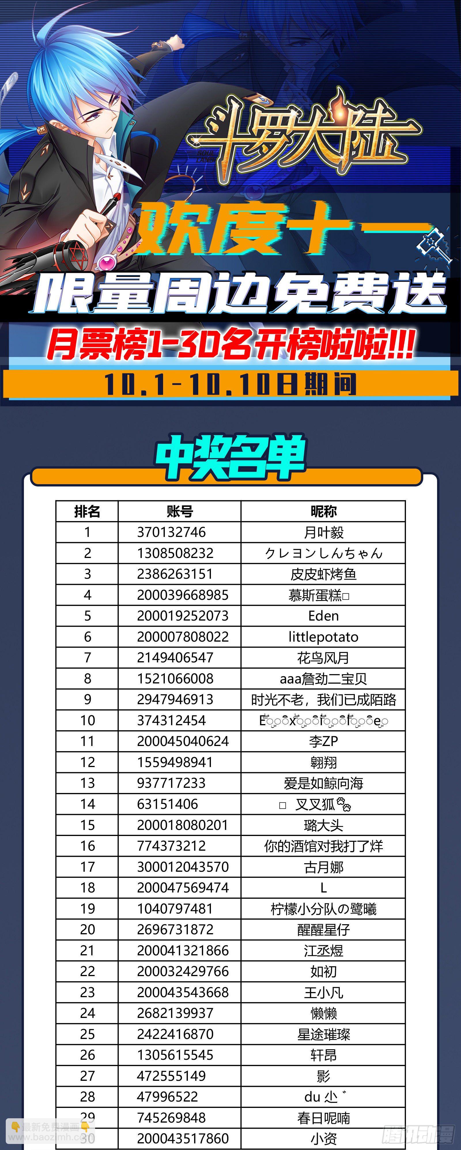 斗羅大陸 - 第303話 成神之路（1） - 4