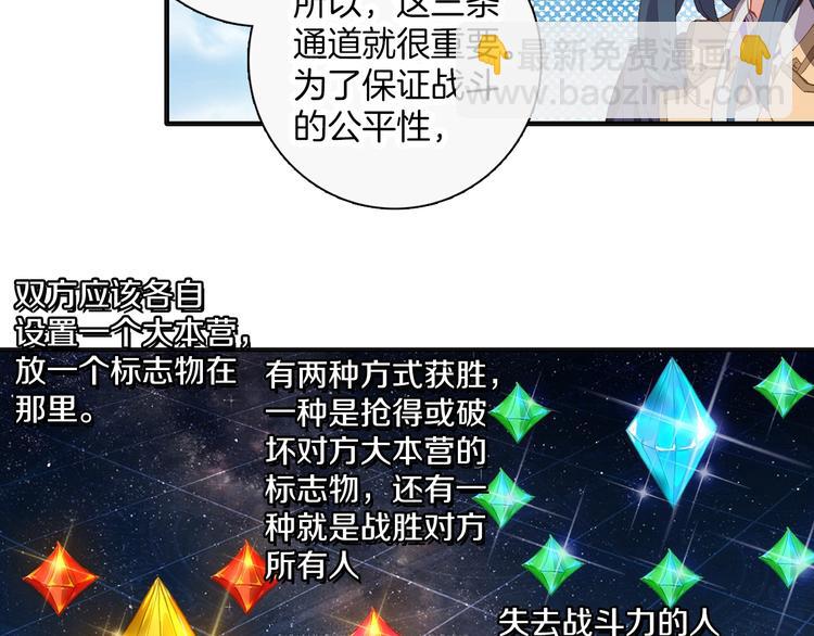 第11话 诸神之战开启（下）-第26话