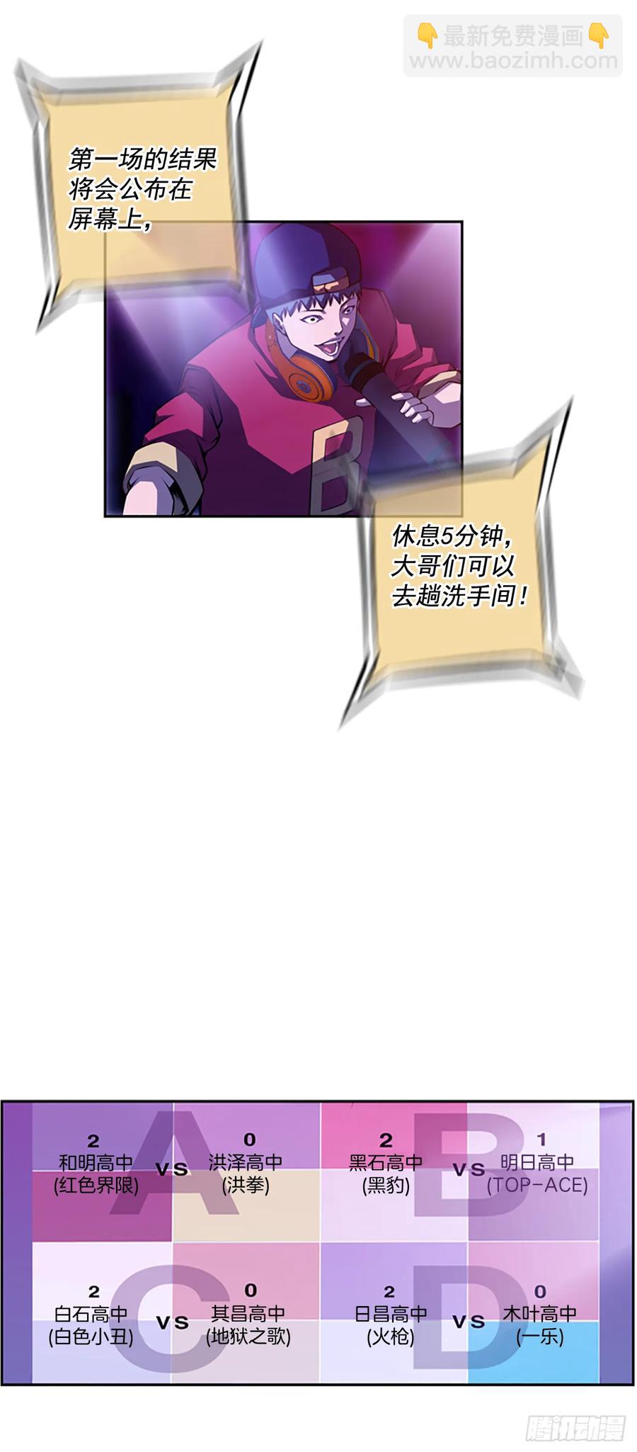 本季完结(1/2)-第148话