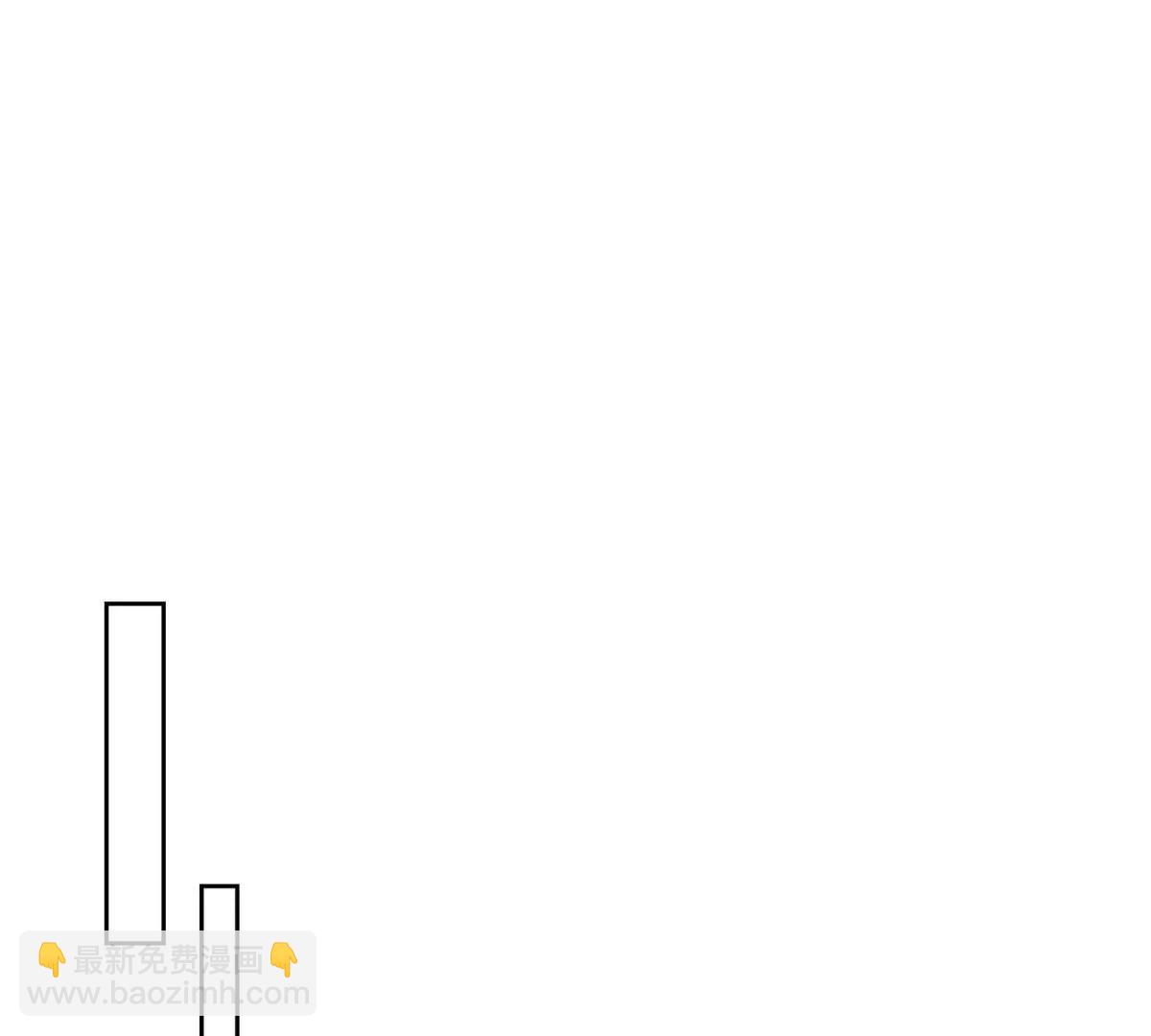 295 找麻烦？(1/2)-第296话