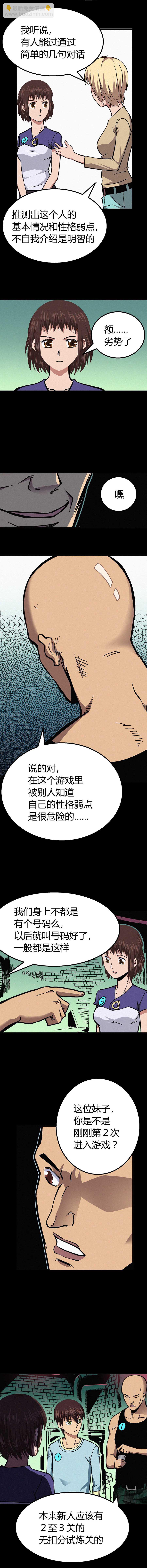 端腦（全綵版） - 021章 - 1