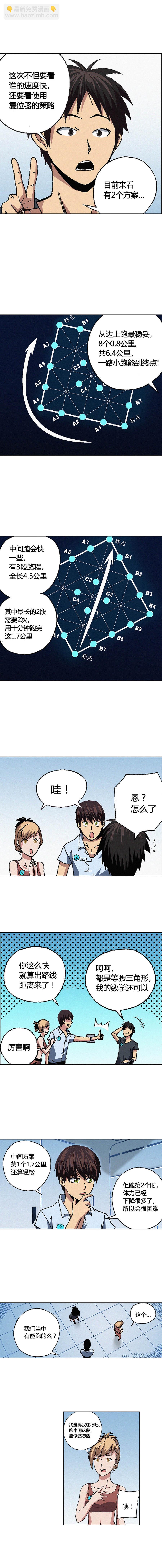 端腦（全綵版） - 071章 - 2