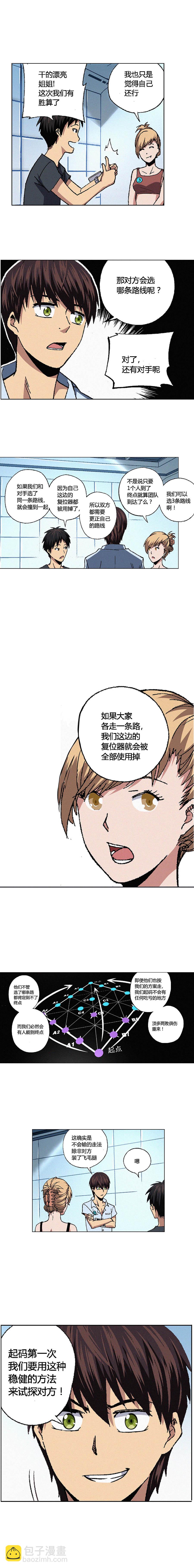 端腦（全綵版） - 071章 - 1