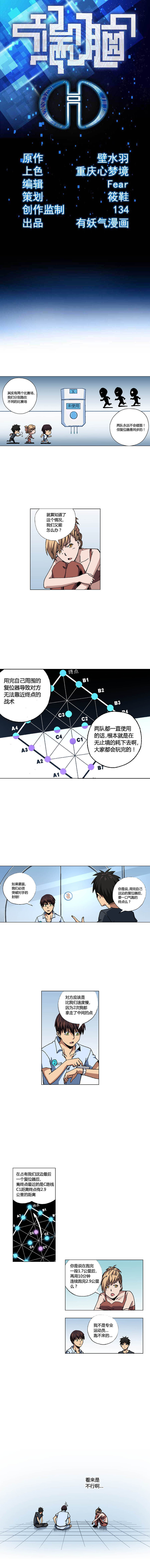 端腦（全綵版） - 077章 - 1