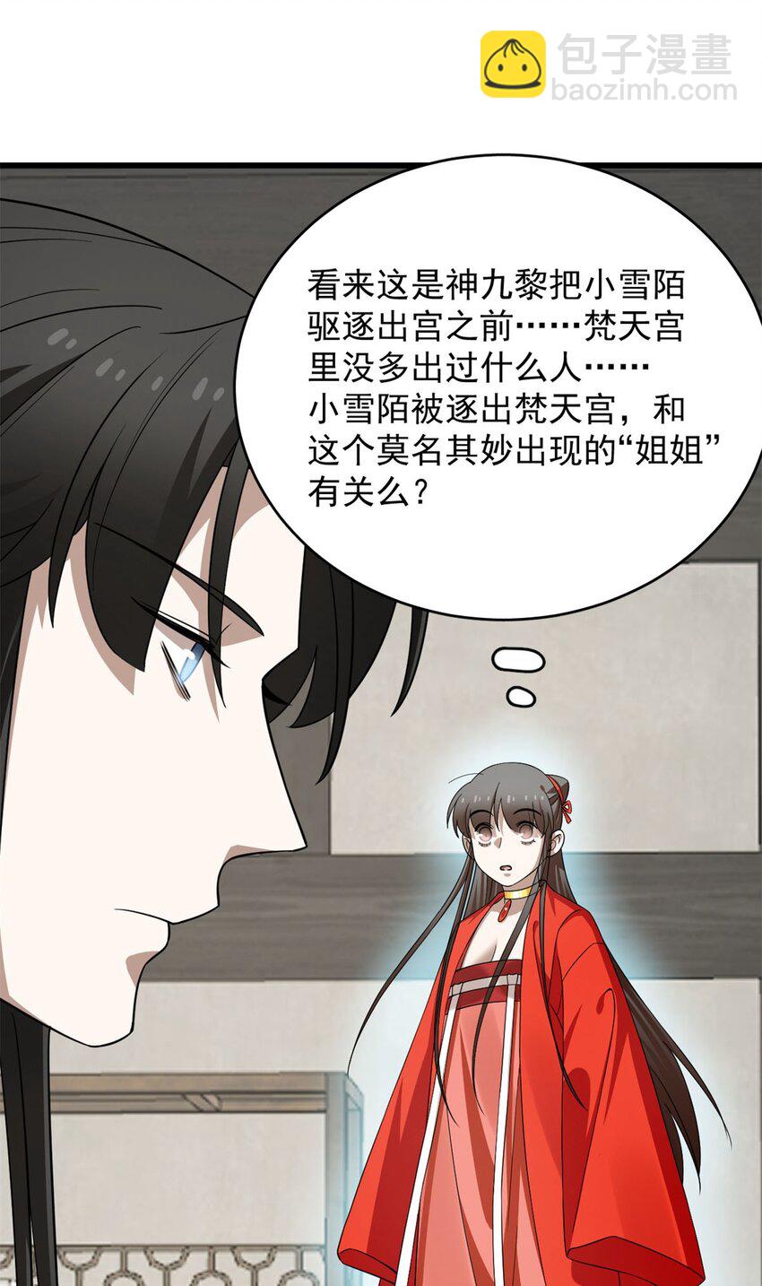 毒步天下：特工神醫小獸妃 - 422 422 - 6