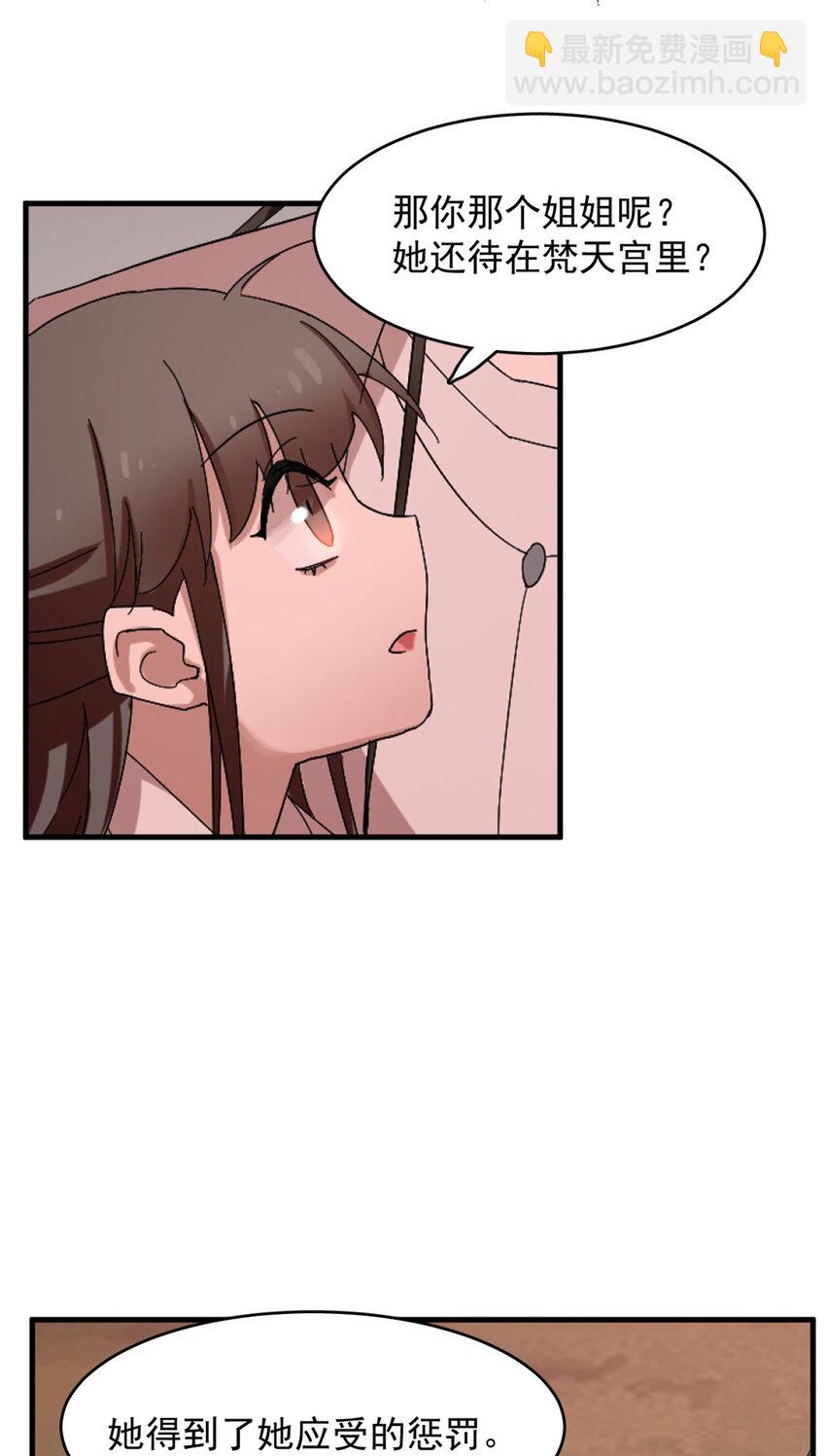 毒步天下：特工神醫小獸妃 - 430 430 - 6