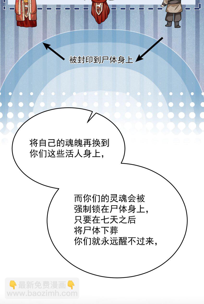 022+福利活动 这个路子是对的！(1/2)-第22话