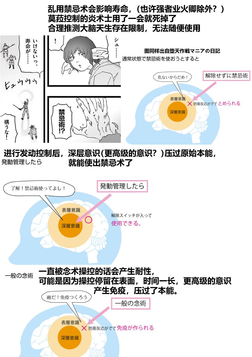 墮天作戰/虛空處刑 - 治亂興亡 戴天黨 - 2