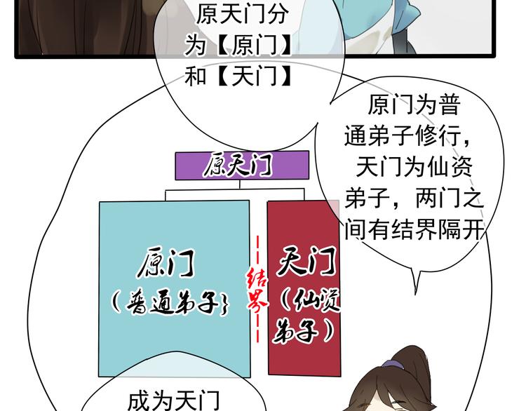 第3话 只想要灵绝 不想要法术-第2话