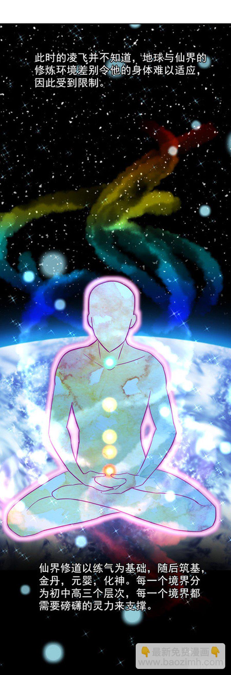 第1话 重生(1/2)-第2话