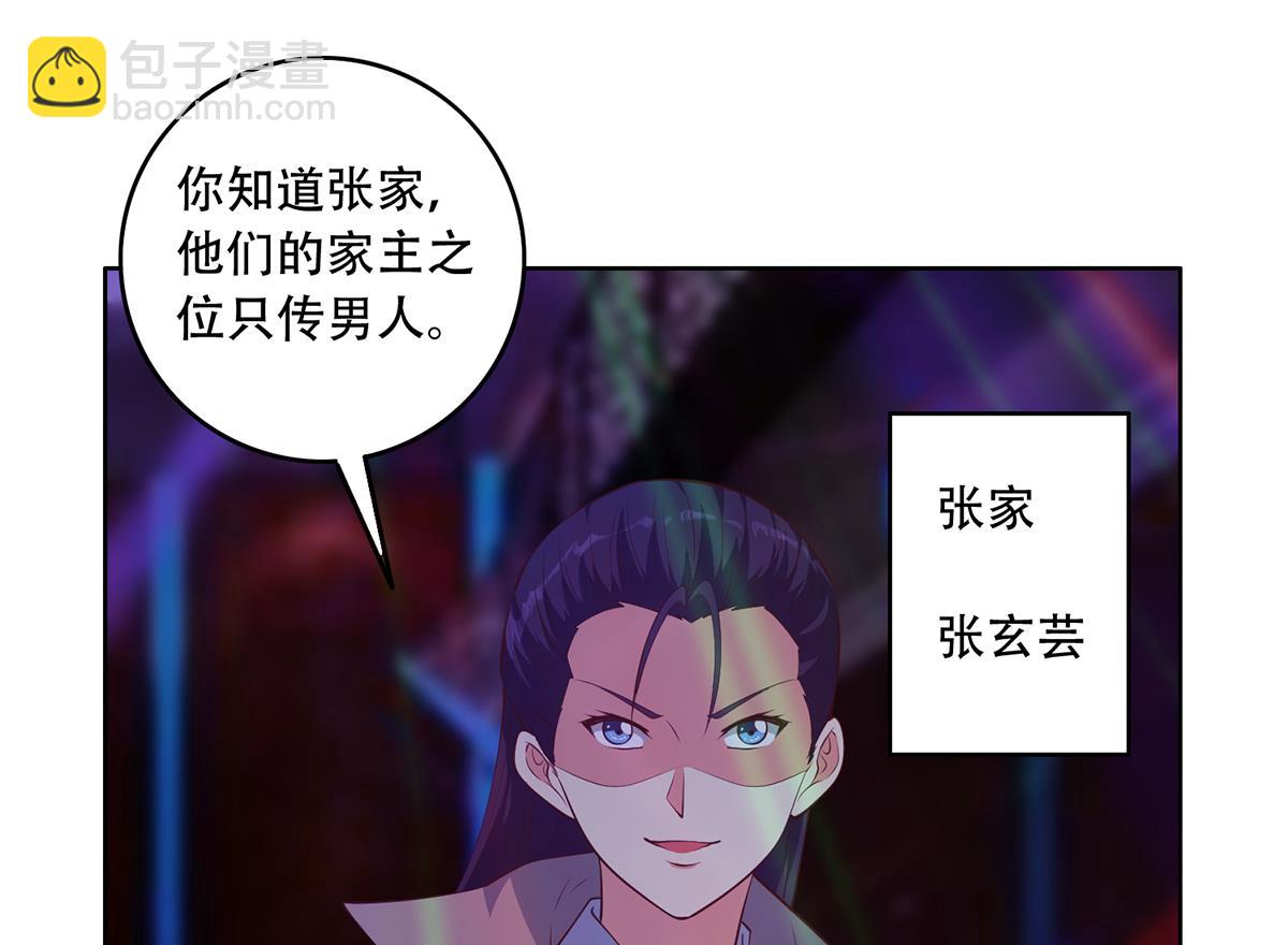 都是黑絲惹的禍 - 第二季 第434話 張家的機密(1/2) - 1