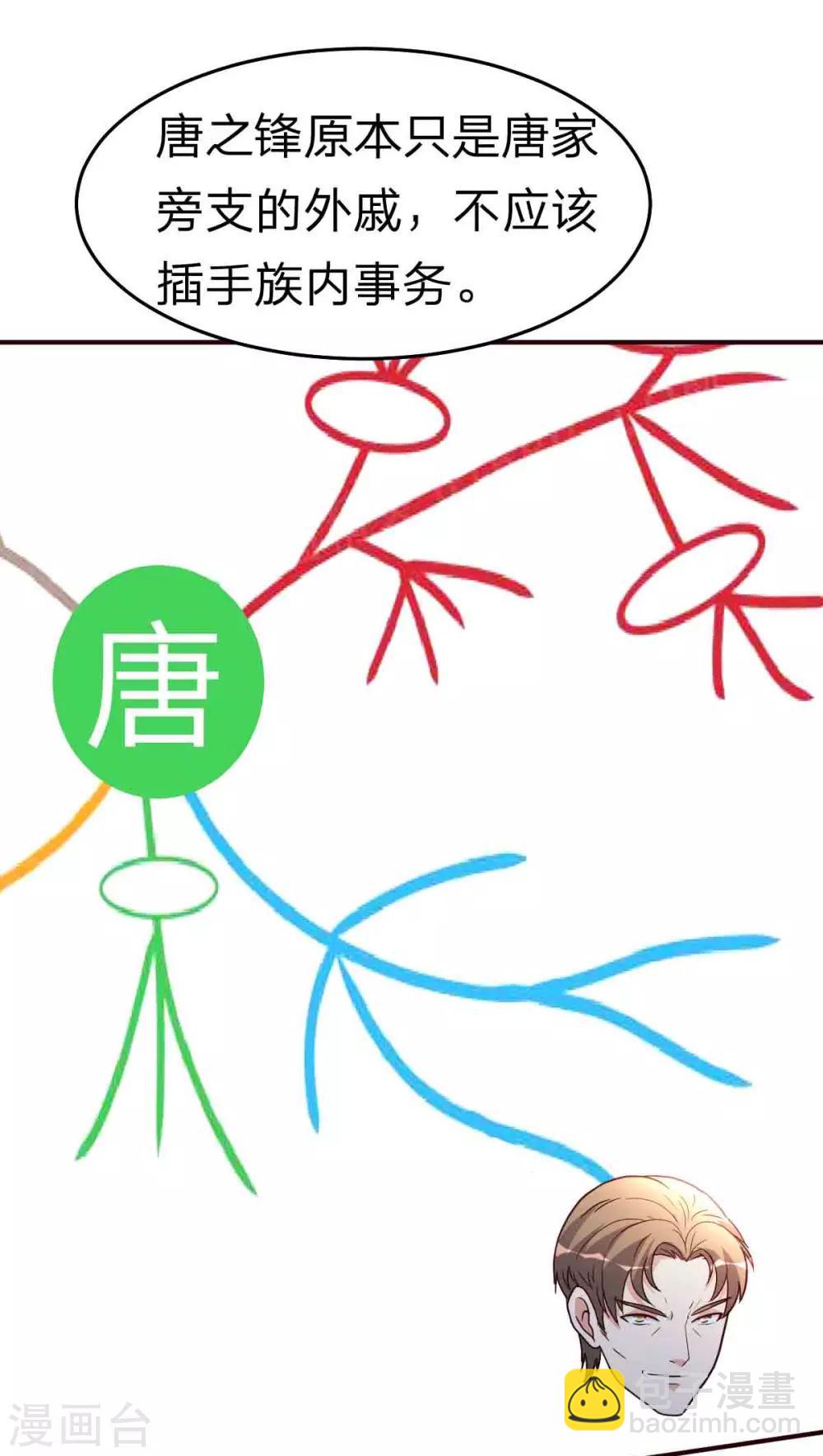 第113话 恭候多时-第114话