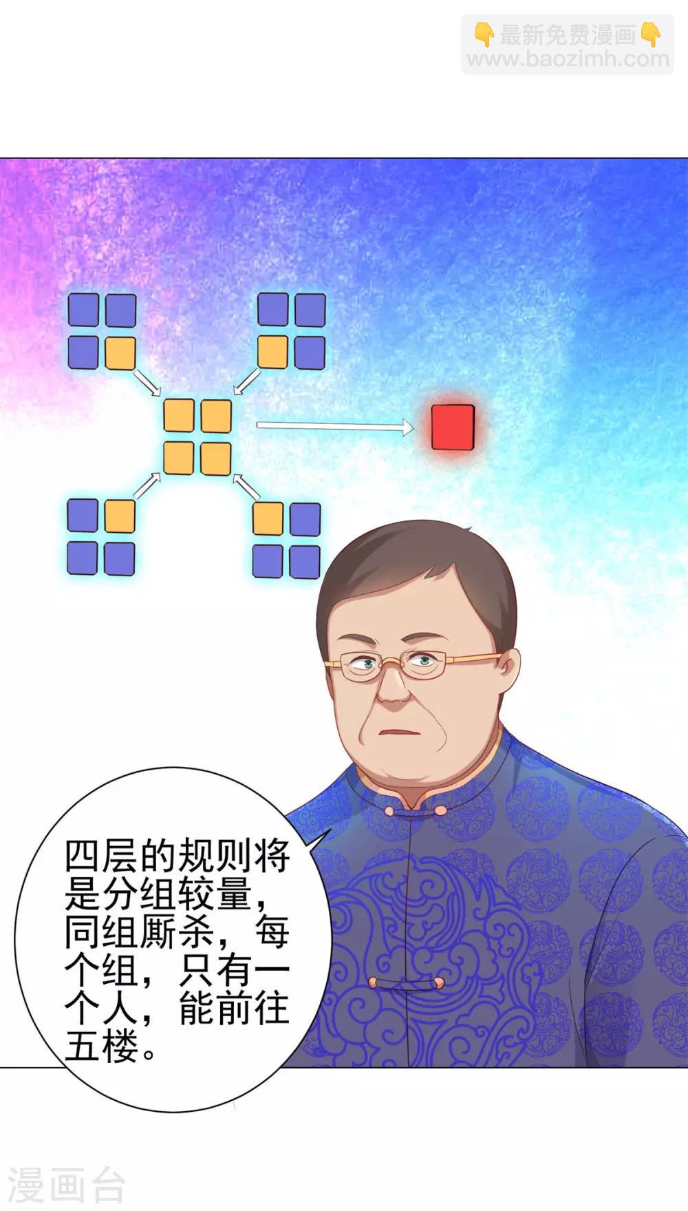 第152话 分组厮杀-第152话