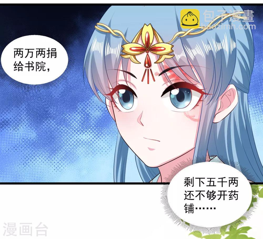 毒医嫡女 - 第15话 敬酒不吃吃罚酒 - 6