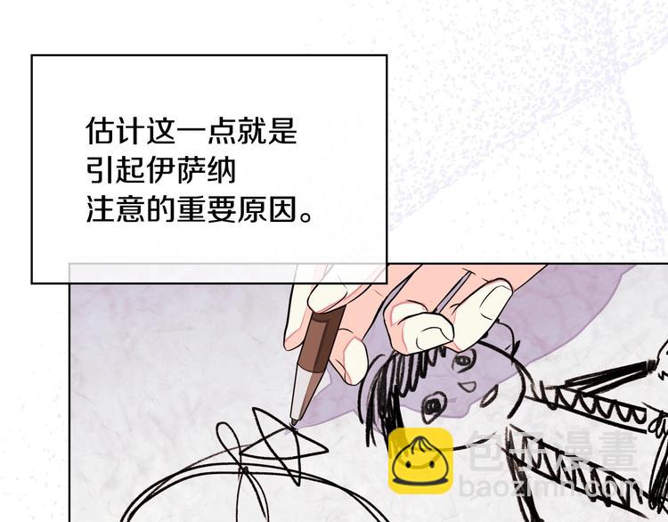 惡毒配角的美德 - 第5話 利用渣男，逆襲人生！(1/3) - 2