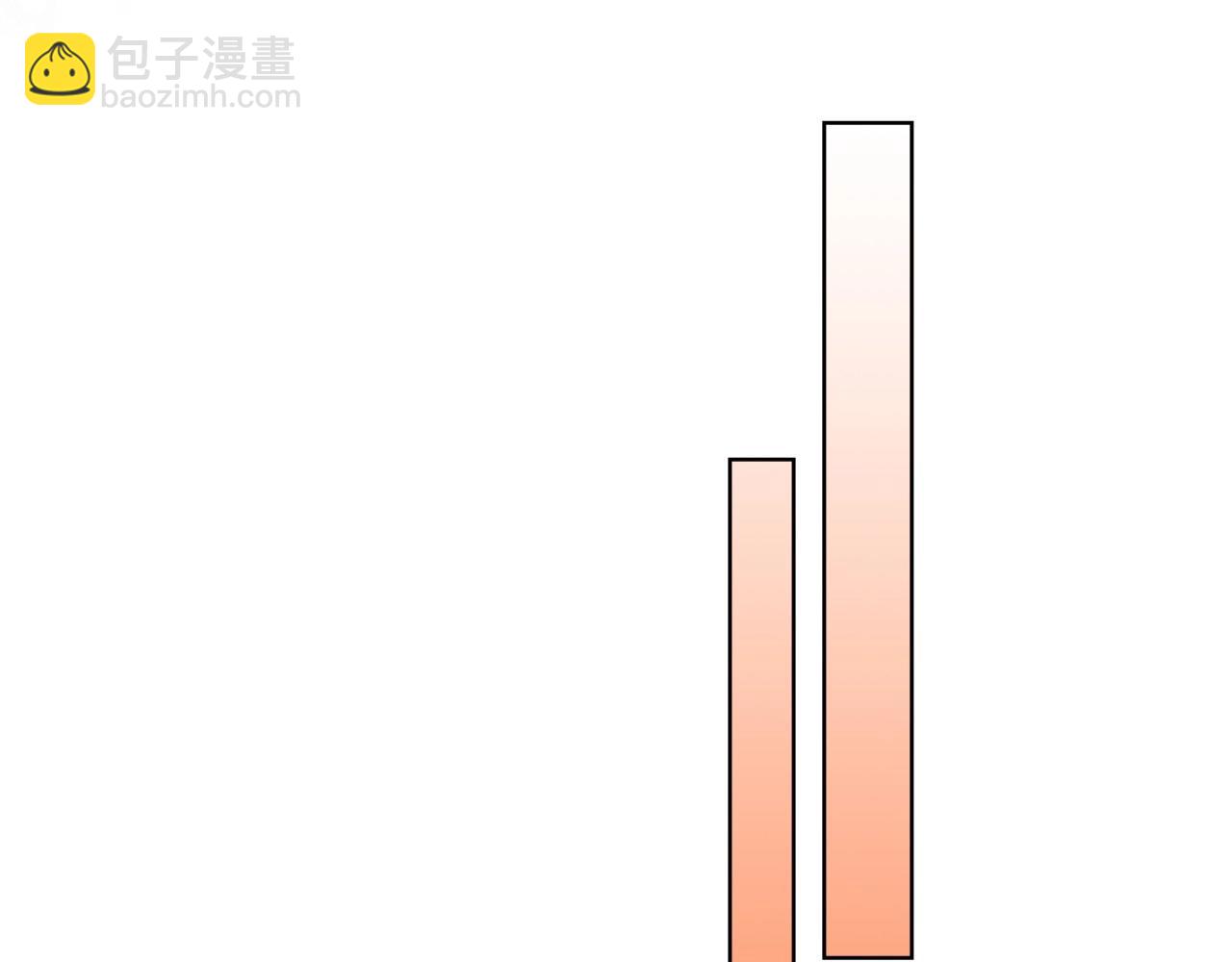 惡毒配角的美德 - 第64話 如何證明你的心？(3/4) - 4