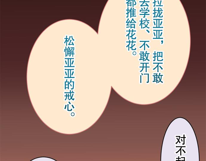 第19话 变数(1/3)-第20话