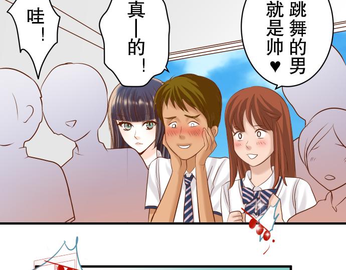 第77话 评估(1/3)-第84话