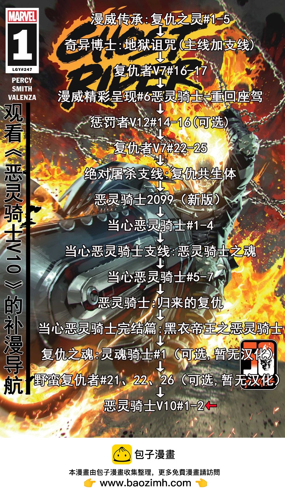 惡靈騎士v10 - 第02卷 - 4