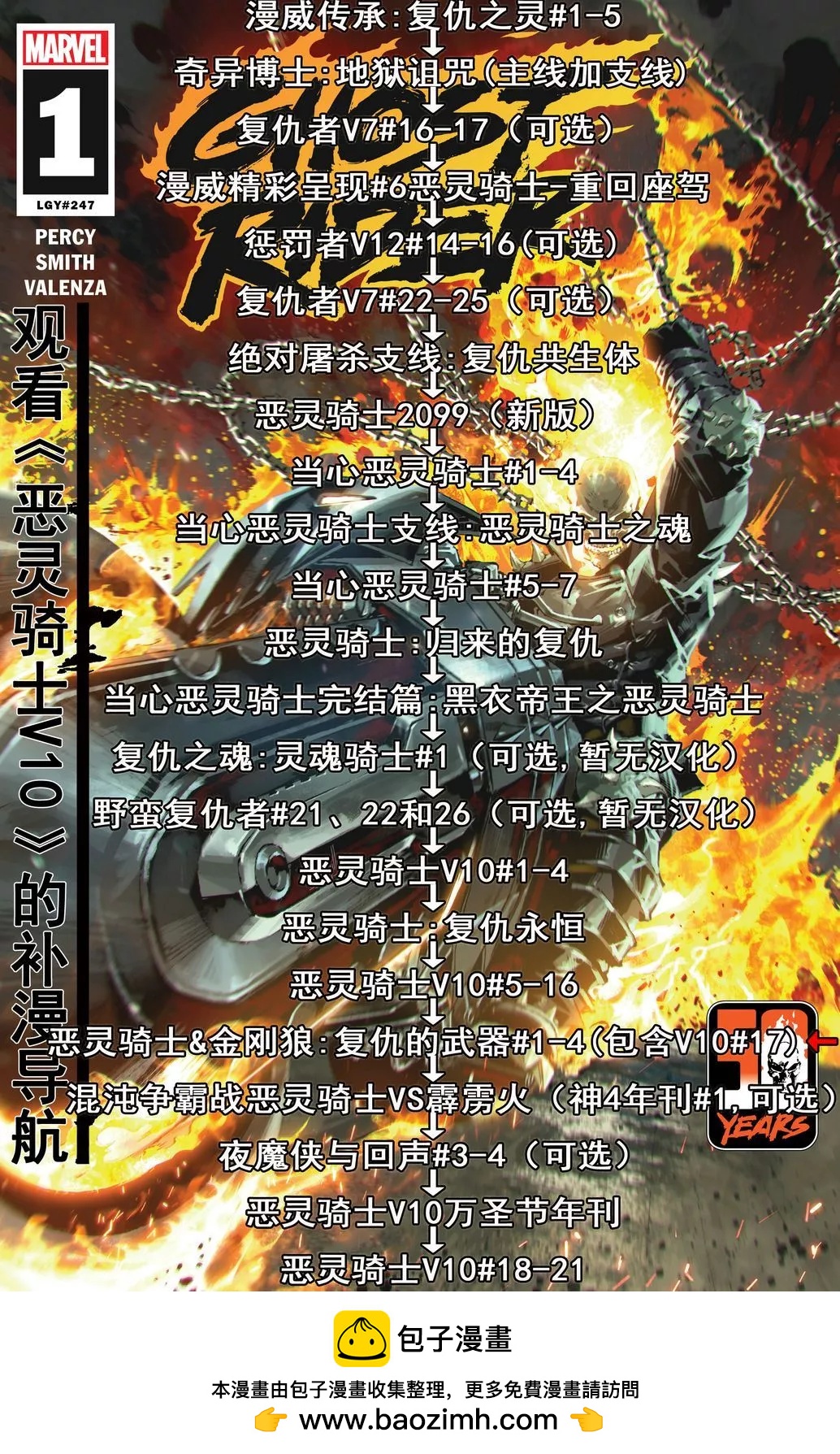 惡靈騎士v10 - 惡靈騎士&金剛狼：復仇的武器01 - 5