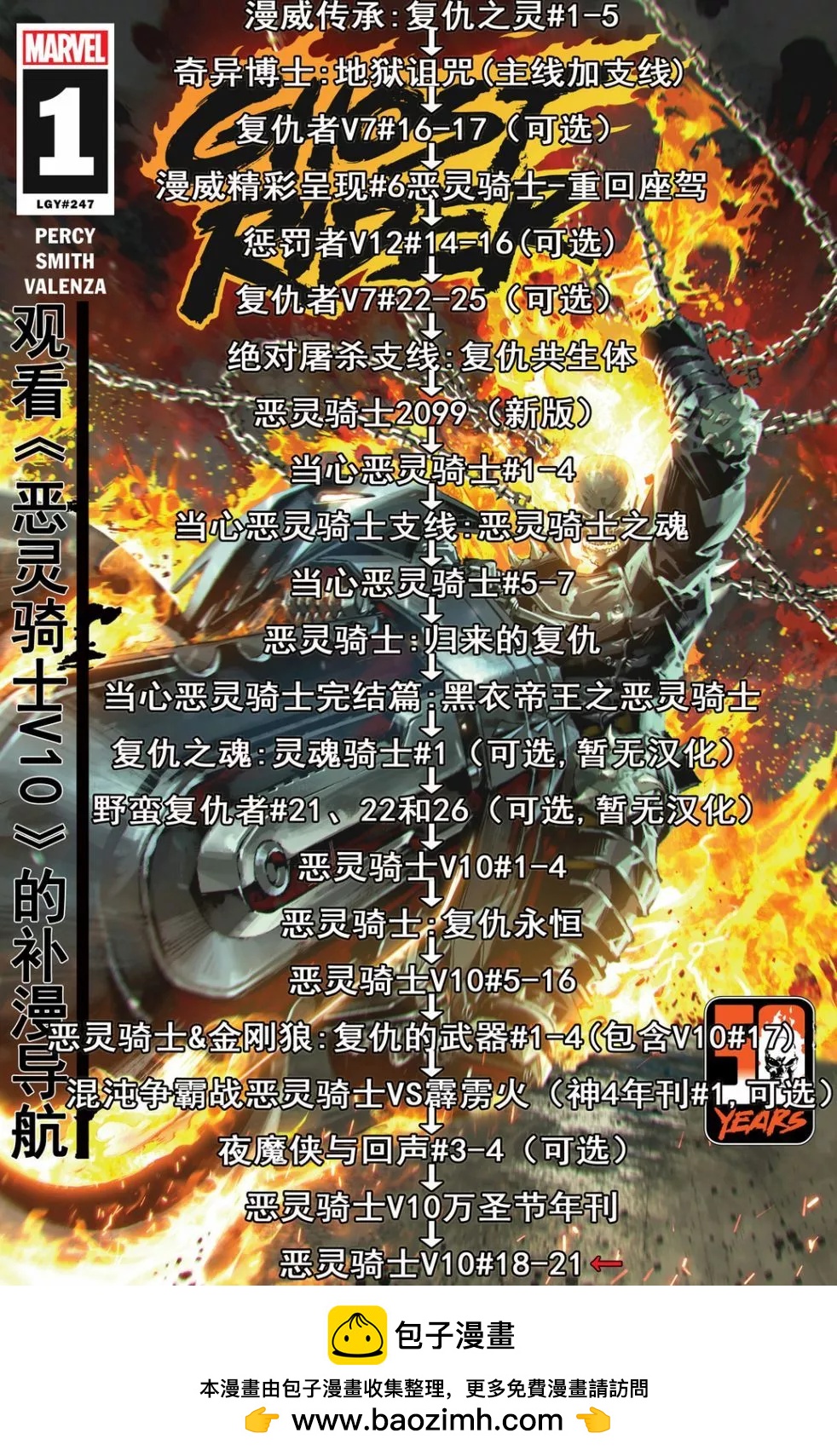 惡靈騎士v10 - 第19卷 - 4
