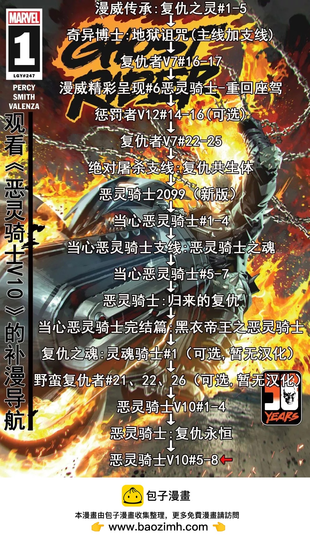 惡靈騎士v10 - 第08卷 - 3